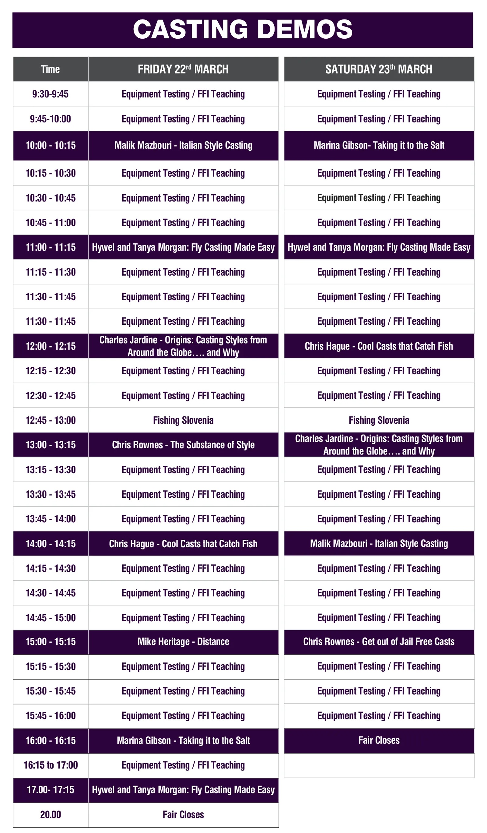 casting_demo